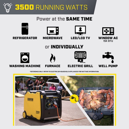 Champion 4500-Watt Portable Inverter Generator