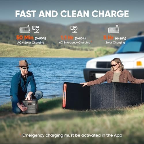 Jackery Explorer 2000 Plus