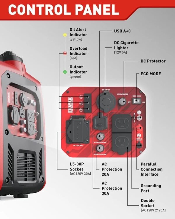Erayak 4500W Inverter Generator